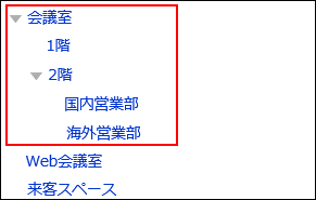 3階層で作成された施設グループの画像