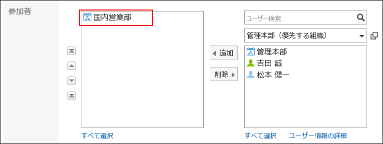 画面キャプチャー：参加者に組織が設定されている。