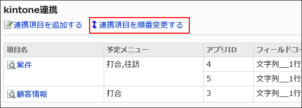 連携項目を順番変更するの操作リンクが赤枠で囲まれている画像