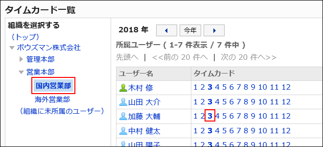 組織と月度が赤枠で囲まれている画像