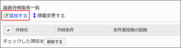 追加する操作リンクが赤枠で囲まれた画像