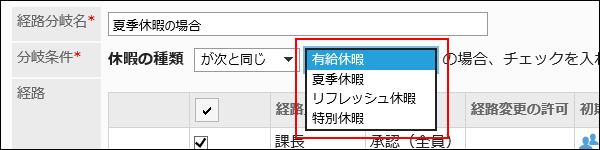 メニューの経路条件が赤枠で囲まれた画像