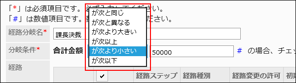 数値または自動計算の経路条件が赤枠で囲まれた画像