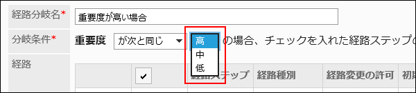 ラジオボタンの経路条件が赤枠で囲まれた画像