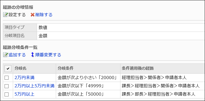 金額に応じて経路を分岐する場合のイメージ画像