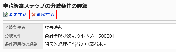 削除する操作リンクが赤枠で囲まれた画像