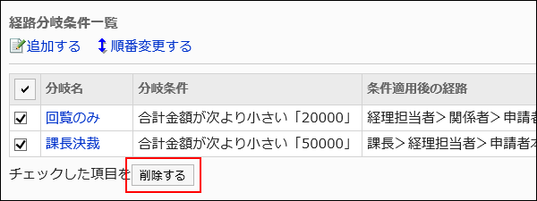 削除するボタンが赤枠で囲まれた画像