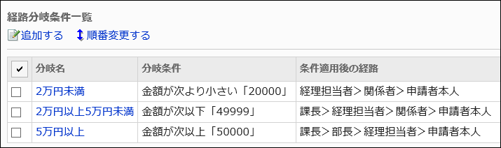 経路分岐条件を設定した画面