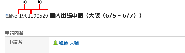 申請番号と決裁番号の区切り位置を説明した画像