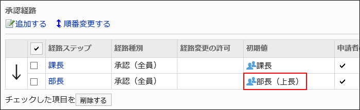 初期値に上長が設定された画像