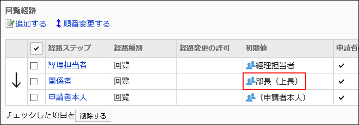 初期値に上長が設定された画像