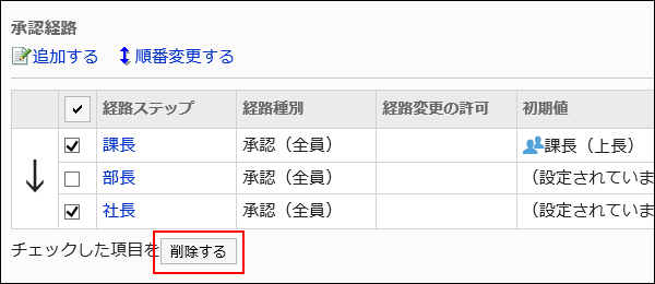 削除するボタンが赤枠で囲まれた画像