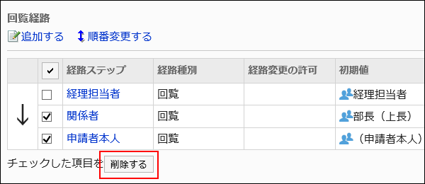 削除するボタンが赤枠で囲まれた画像