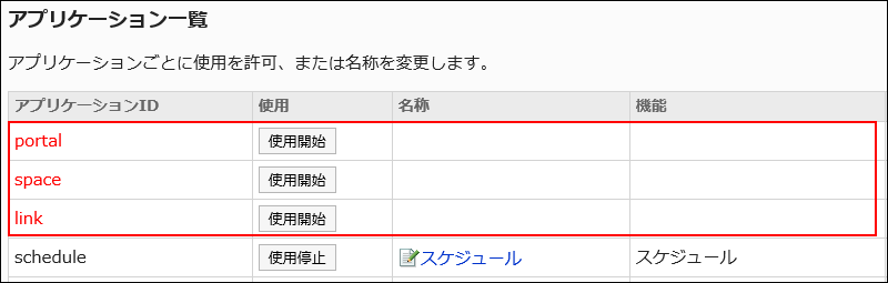 使用停止中のアプリケーションが赤枠で囲まれた画像