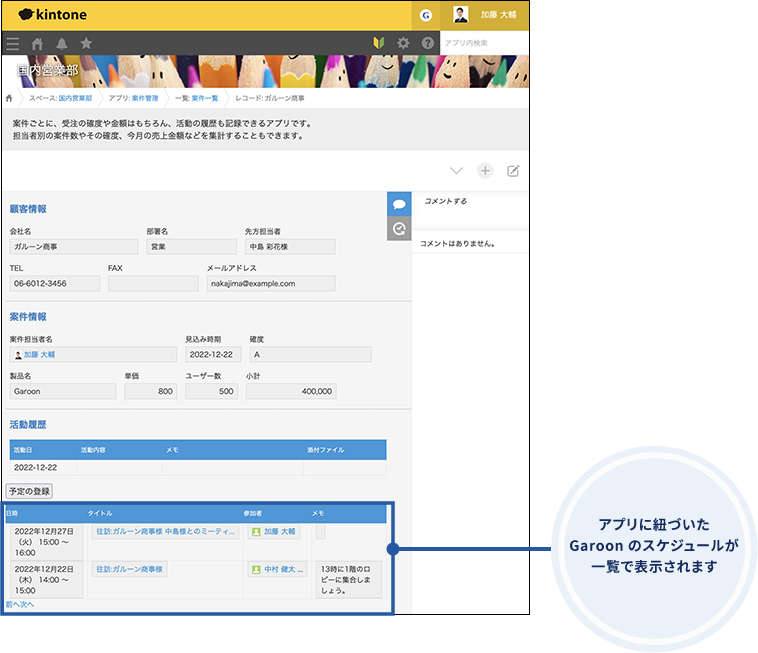 スクリーンショット：Garoonで登録された予定が表示されているkintoneアプリ画面
