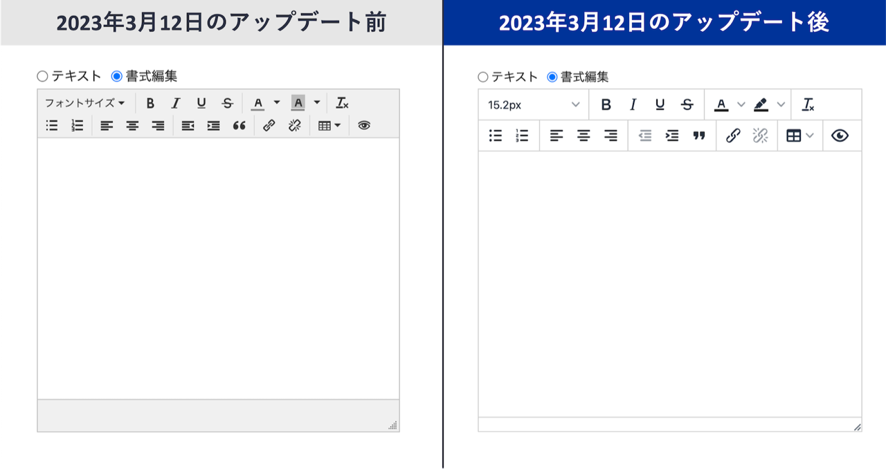 スクリーンショット：書式編集をバージョンアップします。