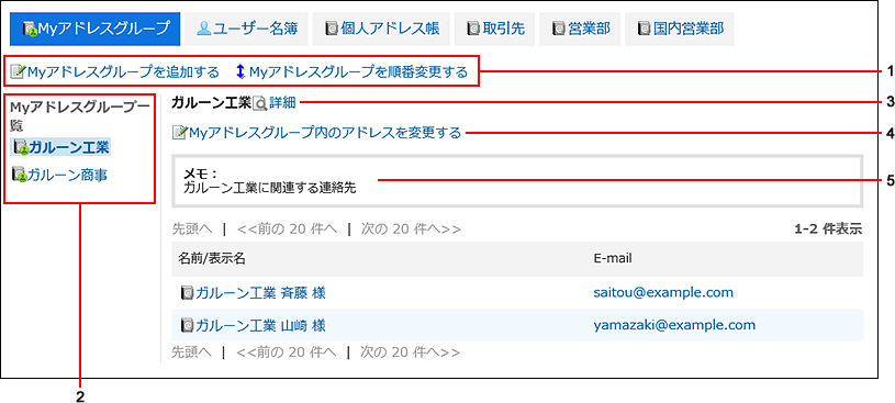 「Myアドレスグループ」画面