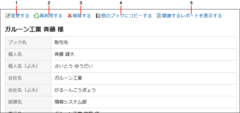 「アドレスの詳細」画面