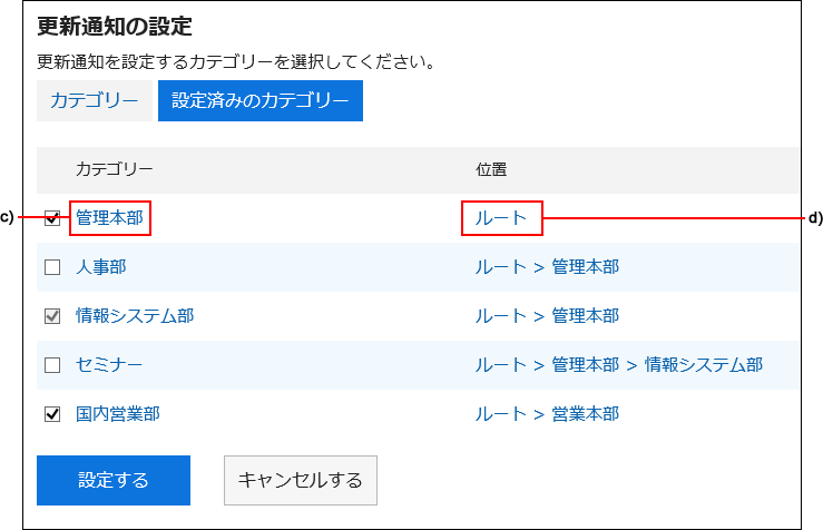 設定済みのカテゴリーを表示している画像