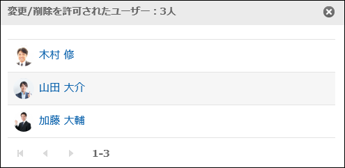 変更/削除を許可されたユーザーを表示している画像