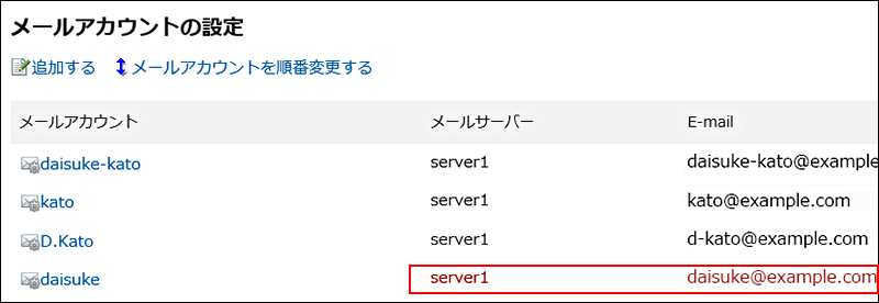 メールデーターを残して削除したメールアカウントが表示されている画像