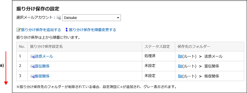 画面キャプチャー：振り分け保存が適用される順番のイメージ