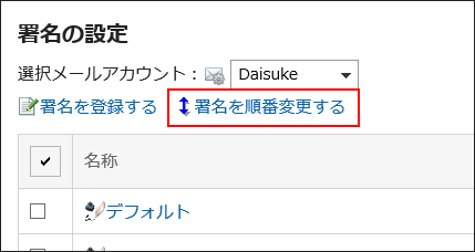 署名を順番変更するの操作リンクが赤枠で囲まれている画像