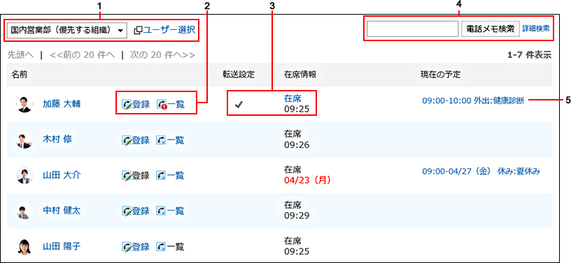 「電話メモ」画面