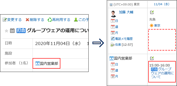 画面キャプチャー：参加者に組織を設定すると所属するユーザーのスケジュール画面には予定が表示されていない