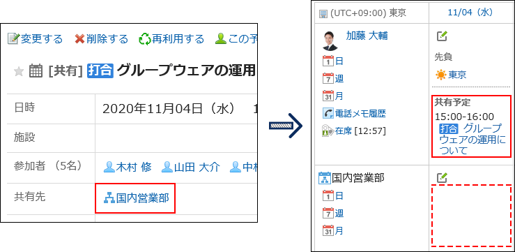 画面キャプチャー：共有先に組織を設定すると所属するユーザーのスケジュール画面に共有予定が表示される