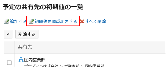 画面キャプチャー：「予定の共有先の初期値の一覧」画面