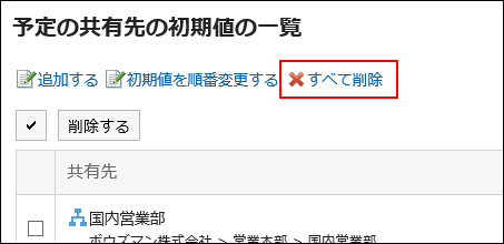 画面キャプチャー：「予定の共有先の初期値の一覧」画面