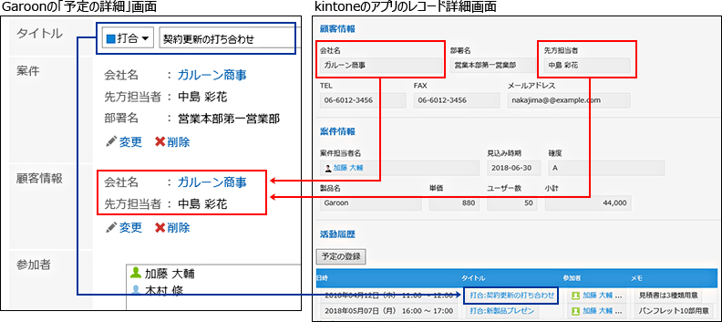 kintoneアプリから情報を取得している画像