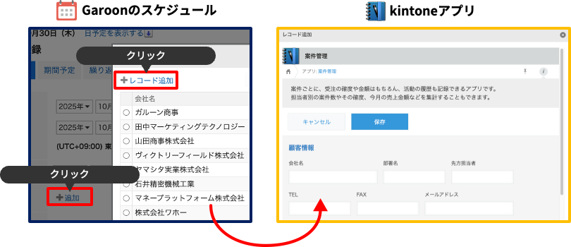 スクリーンショット：Garoonからkintone アプリにレコードを登録している