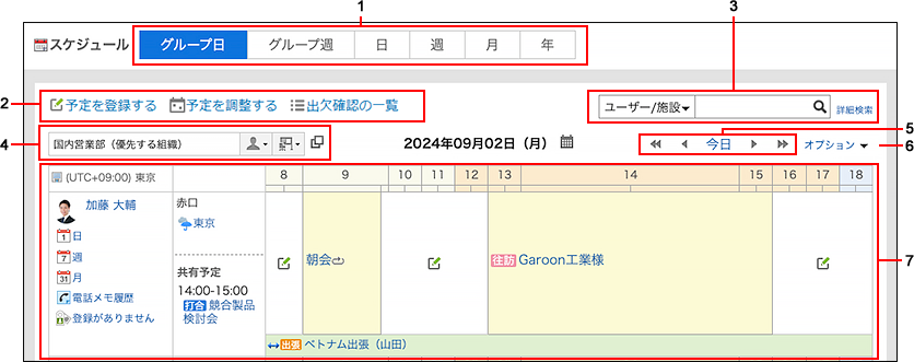 スクリーンショット：グループ日表示画面の例