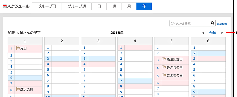 「年表示」画面