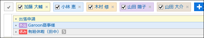 スクリーンショット：複数の終日予定が表示されている