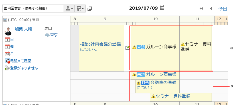 「グループ日表示」画面での重複している予定