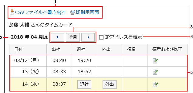 「タイムカード」画面