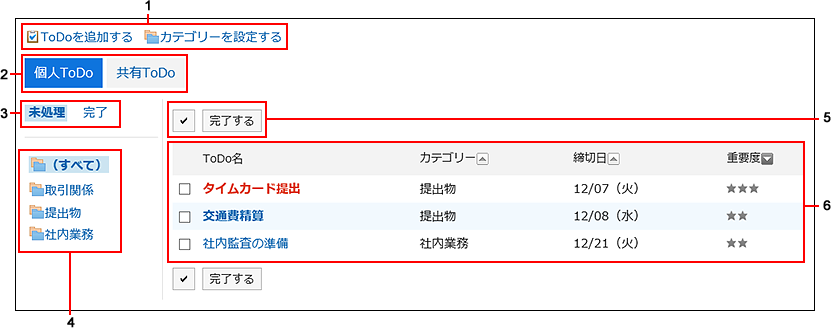 画面キャプチャー：「ToDoリスト（個人ToDo）」画面