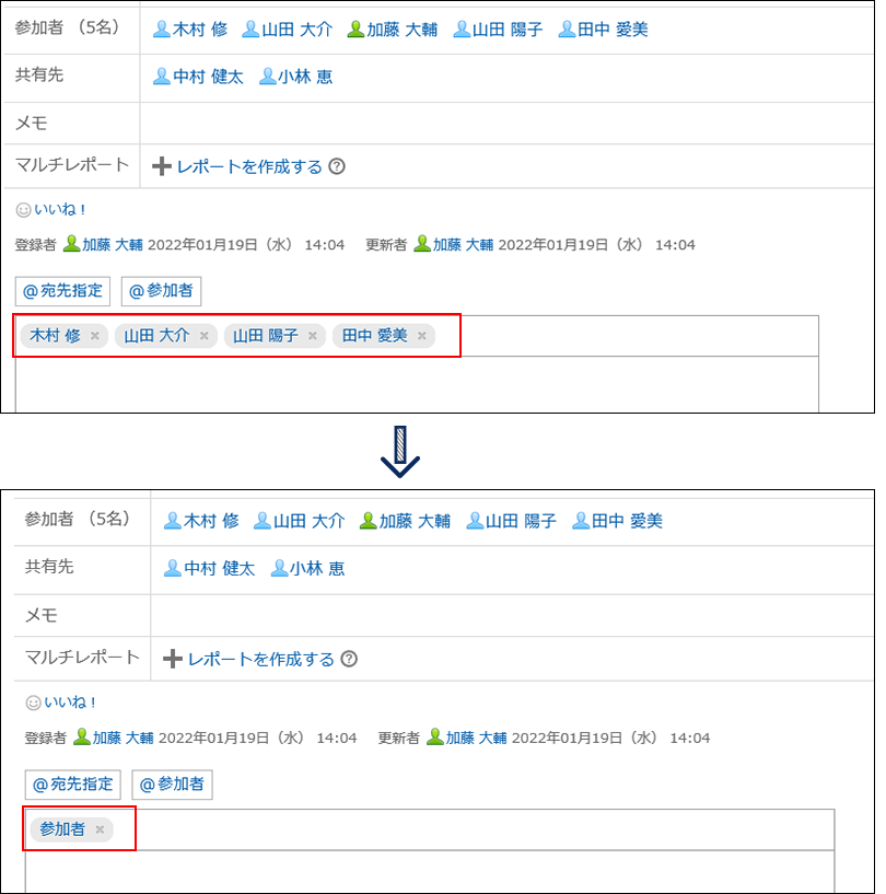 画面キャプチャー：1人ずつ宛先に指定する場合と、参加者を指定する場合の違い