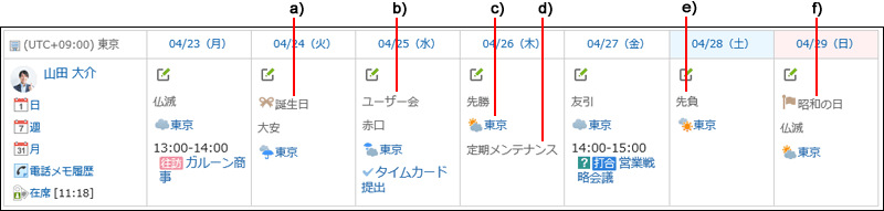 スクリーンショット：カレンダーに表示されているイベントの例