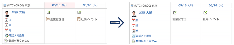 スクリーンショット：イベントがメモとして表示されている画面