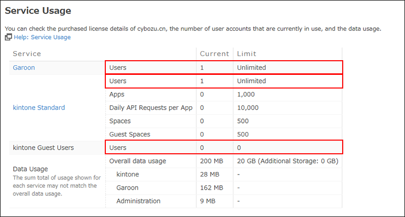 Screenshot: The "Service usage" screen