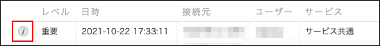 スクリーンショット：クリックするアイコンが枠線で強調されている