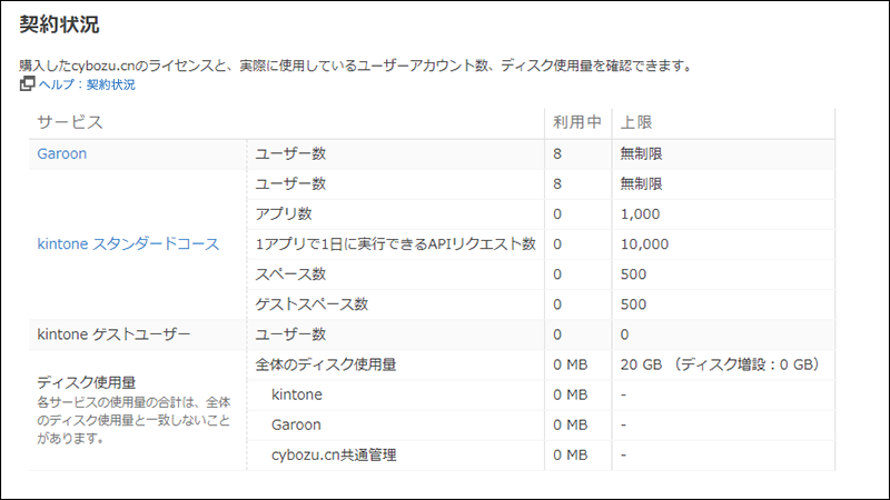 スクリーンショット：契約状況の画面