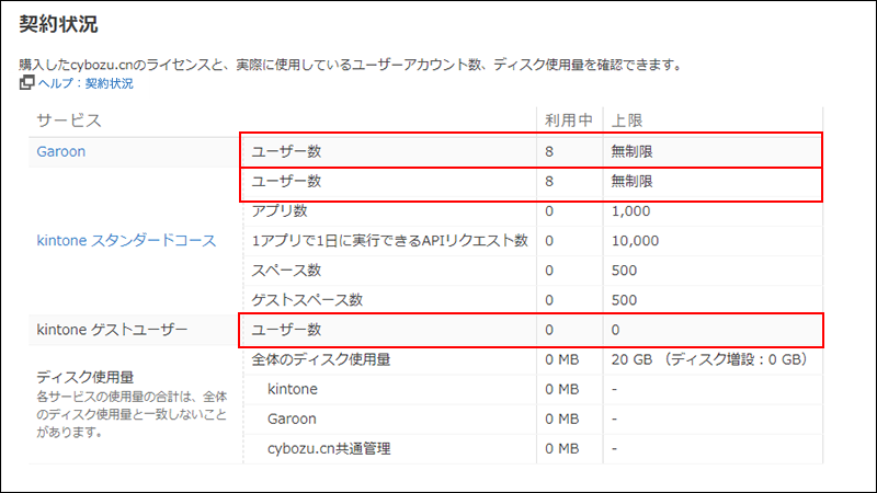 スクリーンショット:契約状況の画面