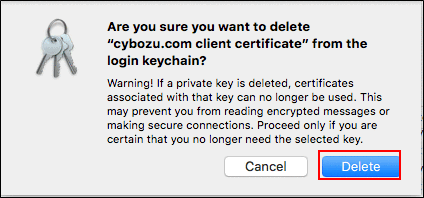 Image of confirming a secret key to delete