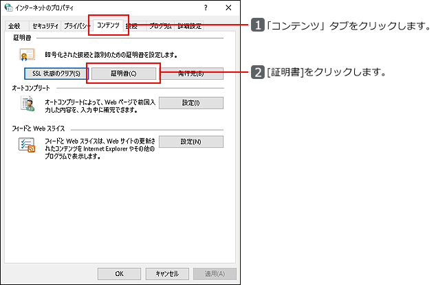 「インターネットのプロパティのコンテンツタブ」画面