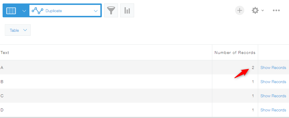 Screenshot: Example of a record showing a count of 2 or more